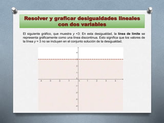 Resolver y graficar desigualdades lineales
con dos variables
El siguiente gráfico, que muestra y <3: En esta desigualdad, la línea de límite se
representa gráficamente como una línea discontinua. Esto significa que los valores de
la línea y = 3 no se incluyen en el conjunto solución de la desigualdad.
 