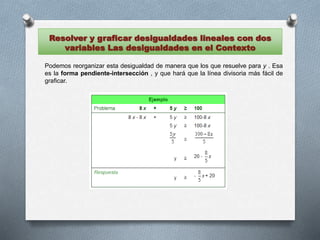 Resolver y graficar desigualdades lineales con dos
variables Las desigualdades en el Contexto
Podemos reorganizar esta desigualdad de manera que los que resuelve para y . Esa
es la forma pendiente-intersección , y que hará que la línea divisoria más fácil de
graficar.
 
