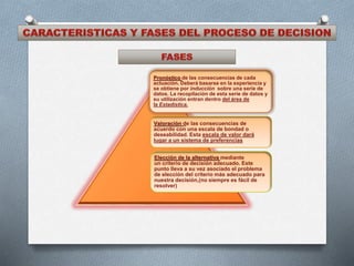Pronóstico de las consecuencias de cada
actuación. Deberá basarse en la experiencia y
se obtiene por inducción sobre una serie de
datos. La recopilación de esta serie de datos y
su utilización entran dentro del área de
la Estadística.
Valoración de las consecuencias de
acuerdo con una escala de bondad o
deseabilidad. Esta escala de valor dará
lugar a un sistema de preferencias
Elección de la alternativa mediante
un criterio de decisión adecuado. Este
punto lleva a su vez asociado el problema
de elección del criterio más adecuado para
nuestra decisión,(no siempre es fácil de
resolver)
 
