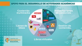 APOYO PARA EL DESARROLLO DE ACTIVIDADES ACADÉMICAS
 