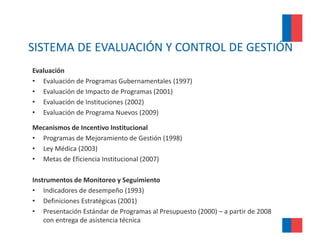 SISTEMA DE EVALUACIÓN Y CONTROL DE GESTIÓN
SISTEMA DE EVALUACIÓN Y CONTROL DE GESTIÓN
Evaluación
• Evaluación de Programas Gubernamentales (1997)
• Evaluación de Impacto de Programas (2001)
• Evaluación de Instituciones (2002) 
• Evaluación de Programa Nuevos (2009)

Mecanismos de Incentivo Institucional
• Programas de Mejoramiento de Gestión (1998)
  Programas de Mejoramiento de Gestión (1998)
• Ley Médica (2003)
• Metas de Eficiencia Institucional (2007)

Instrumentos de Monitoreo y Seguimiento
• Indicadores de desempeño (1993)
• Definiciones Estratégicas (2001)
    Definiciones Estratégicas (2001)
• Presentación Estándar de Programas al Presupuesto (2000) – a partir de 2008 
    con entrega de asistencia técnica
 