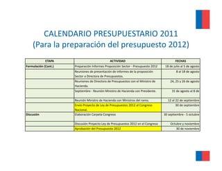 CALENDARIO PRESUPUESTARIO 2011 
       CALENDARIO PRESUPUESTARIO 2011
    (Para la preparación del presupuesto 2012)
             ETAPA                            ACTIVIDAD                                    FECHAS
Formulación (Cont.)   Preparación Informes Proposición Sector ‐ Presupuesto 2012    18 de julio al 5 de agosto
                      Reuniones de presentación de Informes de la proposición               8 al 18 de agosto
                      Sector a Directora de Presupuestos.
                      Reuniones de Directora de Presupuestos con el Ministro de        24, 25 y 26 de agosto
                      Hacienda.
                      Septiembre ‐ Reunión Ministro de Hacienda con Presidente.          31 de agosto al 8 de

                      Reunión Ministro de Hacienda con Ministros del ramo.            12 al 22 de septiembre
                      Envío Proyecto de Ley de Presupuestos 2012 al Congreso                30 de septiembre
                      Nacional.
Discusión             Elaboración Carpeta Congreso                                 30 septiembre ‐ 5 octubre

                      Discusión Proyecto Ley de Presupuestos 2012 en el Congreso       Octubre y noviembre
                      Aprobación del Presupuesto 2012                                      30 de noviembre
 