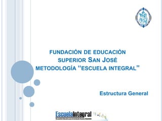 FUNDACIÓN DE EDUCACIÓN
      SUPERIOR SAN JOSÉ
METODOLOGÍA “ESCUELA INTEGRAL”



                  Estructura General
 