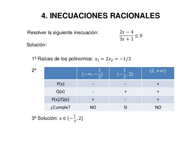 Resultado de imagen para inecuaciónes racionales imagenes