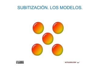 SUBITIZACIÓN. LOS MODELOS.

 