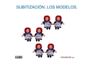 SUBITIZACIÓN. LOS MODELOS.

 