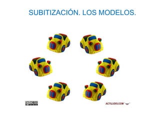 SUBITIZACIÓN. LOS MODELOS.

 