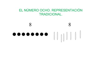 EL NÚMERO OCHO. REPRESENTACIÓN
TRADICIONAL.

8

●●●●●●●●

8

 