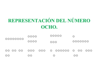 REPRESENTACIÓN DEL NÚMERO
OCHO.
○○○○
○○○○○○○○
○○○○

○○○○○

○○ ○○ ○○
○○

○ ○○○○○○ ○ ○○ ○○○
○
○○

○○○ ○○○
○○

○○○

○
○○○○○○○

 