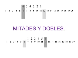 6 5 4 3 2 1
1

2

3

4

5

6

7

8

9 10 11 12 13 14 15 16 17 18 19 20

MITADES Y DOBLES.
1 2 3 4 5 6
1

2

3

4

5

6

7

8

9 10 11 12 13 14 15 16 17 18 19 20

 