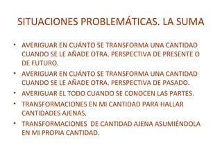 SITUACIONES PROBLEMÁTICAS. LA SUMA
• AVERIGUAR EN CUÁNTO SE TRANSFORMA UNA CANTIDAD
CUANDO SE LE AÑADE OTRA. PERSPECTIVA DE PRESENTE O
DE FUTURO.
• AVERIGUAR EN CUÁNTO SE TRANSFORMA UNA CANTIDAD
CUANDO SE LE AÑADE OTRA. PERSPECTIVA DE PASADO.
• AVERIGUAR EL TODO CUANDO SE CONOCEN LAS PARTES.
• TRANSFORMACIONES EN MI CANTIDAD PARA HALLAR
CANTIDADES AJENAS.
• TRANSFORMACIONES DE CANTIDAD AJENA ASUMIÉNDOLA
EN MI PROPIA CANTIDAD.

 