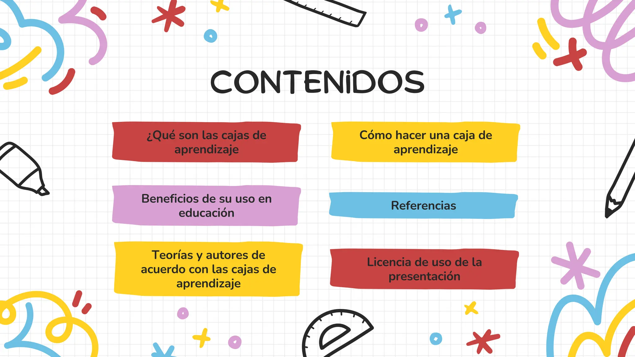 Las Cajas de Aprendizaje en infantil por Sara Hernando PPT