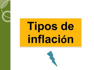 Tipos de
inflación
 
