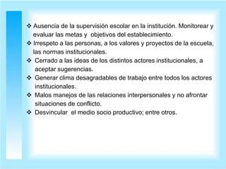  Ausencia de la supervisión escolar en la institución. Monitorear y
evaluar las metas y objetivos del establecimiento.
 Irrespeto a las personas, a los valores y proyectos de la escuela,
las normas institucionales.
 Cerrado a las ideas de los distintos actores institucionales, a
aceptar sugerencias.
 Generar clima desagradables de trabajo entre todos los actores
institucionales.
 Malos manejos de las relaciones interpersonales y no afrontar
situaciones de conflicto.
 Desvincular el medio socio productivo; entre otros.
 