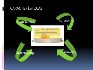 CARACTERÍSTICAS

LITERALIDAD

INCORPORACIÓN

AUTONOMIA

CIRCULACIÓN

 