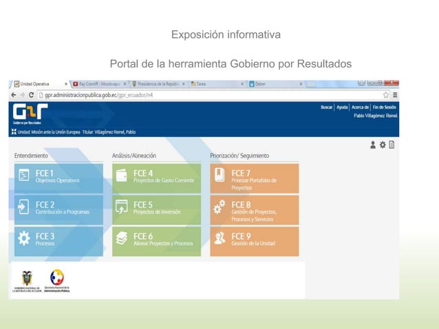 Estructura de la Exposición Informativa | PPT