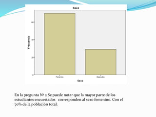 En la pregunta Nª 2 Se puede notar que la mayor parte de los
estudiantes encuestados corresponden al sexo femenino. Con el
70% de la población total.
 