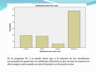 En la pregunta Nª 7 se puede notar que a la mayoría de los estudiantes
encuestados les gusta leer en ambientes silencioso es por eso que la mayoría no
abre ningún texto cuando no está el docente o en horas de receso.
 