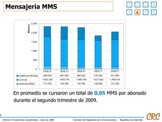 Mensajería MMS En promedio se cursaron un total de  0,05  MMS por abonado durante el segundo trimestre de 2009. 2 3 4 1 7 8 5 6 