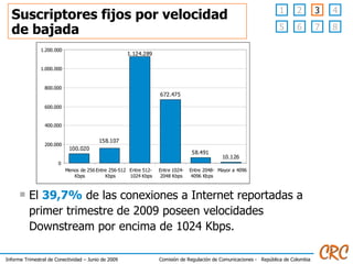 Suscriptores fijos por velocidad de bajada El  39,7%  de las conexiones a Internet reportadas a primer trimestre de 2009 poseen velocidades Downstream por encima de 1024 Kbps. 2 4 1 6 7 8 5 3 