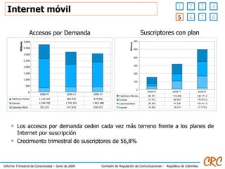 Internet móvil Los accesos por demanda ceden cada vez más terreno frente a los planes de Internet por suscripción Crecimiento trimestral de suscriptores de 56,8% Accesos por Demanda Suscriptores con plan 0 500 1.000 1.500 2.000 2.500 3.000 3.500 4.000 Millares Telefónica Móviles 1.122.567 965.976 674.092 Comcel 2.294.783 1.792.201 1.963.288 Colombia Móvil 352.221 417.818 430.333 2008:4T 2009:1T 2009:2T 2 3 4 1 6 7 8 5 