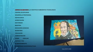 DEPARTAMENTOS
CONSEJO DE DESARROLLO CIENTIFICO HUMANÍSTICO TECNOLÓGICO
CONTROL DE ESTUDIOS
DESARROLLO PROFESORAL
EQUIVALENCIA
ACREDITACIÓN
DOCTORADO
MAESTRIA
EDUCACIÓN AVANZADA
SECRETARIA
EDUCACIÓN
ADMINISTRACIÓN
PODER POPULAR
JUSTICIA Y PAZ
DE MANTENIMIENTO
DE EMPRESAS SOCIOPRODUCTIVAS
Fuente: EDICIIT/UNESR
 
