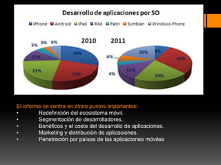 El informe se centra en cinco puntos importantes:
• Redefinición del ecosistema móvil.
• Segmentación de desarrolladores.
• Benéficos y el coste del desarrollo de aplicaciones.
• Marketing y distribución de aplicaciones.
• Penetración por países de las aplicaciones móviles
 