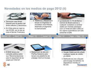 Novedades en los medios de pago 2012 (ii)



  • Tecnocom crea Smart                  • Telefónica y MasterCard    • La resolución 4.114 del Banco
    Deposit para la gestión del            lanzan en Argentina el       Central de Brasil autoriza a
    dinero efectivo y electrónico          monedero móvil Wanda,        cualquier ciudadano a cambiar
                                           destinado al segmento        reales por moneda extranjera
  • En Chile entra en vigor la             no bancarizado               (con un límite de USD 3.000) en
    Ley 20.555, por la que se                                           los cajeros automáticos con solo
    crea el Sernac Financiero                                           presentar el DNI

Marzo’ 12       Abril’ 12           Mayo’ 12         Junio’ 12       Julio’ 12        Ago. – Sep.’ 12




  • El BCE lanza una                 • MasterCard se alía con             • Google Wallet permite añadir
    consulta pública sobre            PrePay Solutions para                cualquier tarjeta de crédito
    sus “Recomendaciones               lanzar una plataforma de             y/o débito
    para la seguridad de los           prepago móvil en Europa.
                                                                          • Starbucks se une a Square
    pagos por Internet”.
                                                                            para el pago de bebidas vía
                                                                            dispositivos móviles en
                                                                            EE.UU.
 