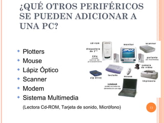 ¿QUÉ OTROS PERIFÉRICOS SE PUEDEN ADICIONAR A UNA PC?  Plotters Mouse Lápiz Óptico Scanner Modem Sistema Multimedia  (Lectora Cd-ROM, Tarjeta de sonido, Micrófono) 