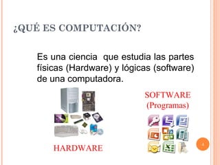 ¿QUÉ ES COMPUTACIÓN? Es una ciencia  que estudia las partes físicas (Hardware) y lógicas (software) de una computadora. SOFTWARE (Programas) HARDWARE 