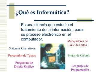 ¿Qué es Informática? Es una ciencia que estudia el tratamiento de la información, para su proceso electrónico en el computador.   Sistemas Operativos Procesador de Textos Hojas de Cálculo Manejadores de Base de Datos Lenguajes de Programación Programas de Diseño Gráfico 