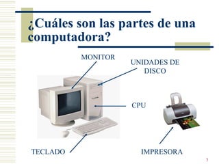 ¿Cuáles son las partes de una computadora? IMPRESORA TECLADO MONITOR UNIDADES DE DISCO CPU 