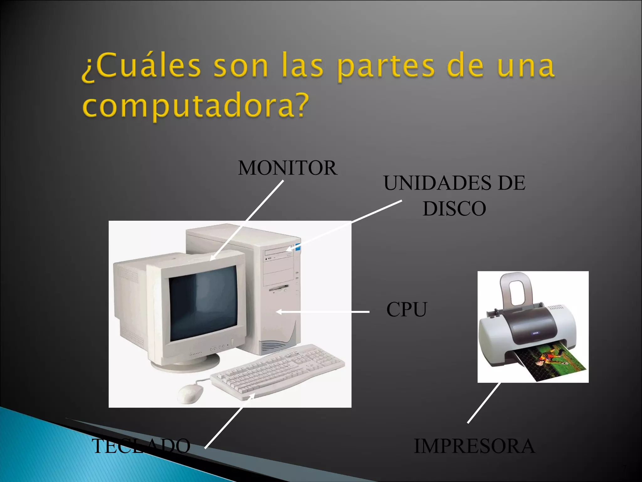 IMPRESORA TECLADO MONITOR UNIDADES DE DISCO CPU 