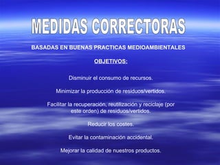 MEDIDAS CORRECTORAS BASADAS EN BUENAS PRACTICAS MEDIOAMBIENTALES OBJETIVOS: Disminuir el consumo de recursos. Minimizar la producción de residuos/vertidos. Facilitar la recuperación, reutilización y reciclaje (por este orden) de residuos/vertidos. Reducir los costes. Evitar la contaminación accidental. Mejorar la calidad de nuestros productos. 