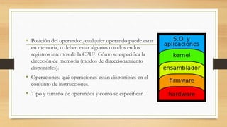 • Posición del operando: ¿cualquier operando puede estar
en memoria, o deben estar algunos o todos en los
registros internos de la CPU?. Cómo se especifica la
dirección de memoria (modos de direccionamiento
disponibles).
• Operaciones: qué operaciones están disponibles en el
conjunto de instrucciones.
• Tipo y tamaño de operandos y cómo se especifican
 