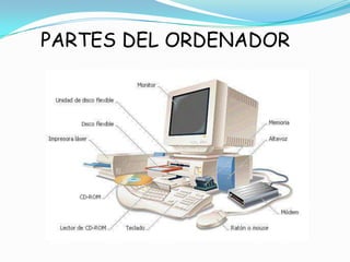 PARTES DEL ORDENADOR

 