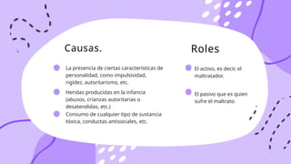 La presencia de ciertas características de
personalidad, como impulsividad,
rigidez, autoritarismo, etc.
Roles
Causas.
Heridas producidas en la infancia
(abusos, crianzas autoritarias o
desatendidas, etc.)
Consumo de cualquier tipo de sustancia
tóxica, conductas antisociales, etc.
El activo, es decir, el
maltratador.
El pasivo que es quien
sufre el maltrato.
 