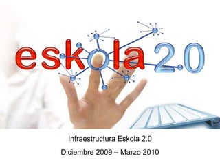 Infraestructura Eskola 2.0 Diciembre 2009 – Marzo 2010 