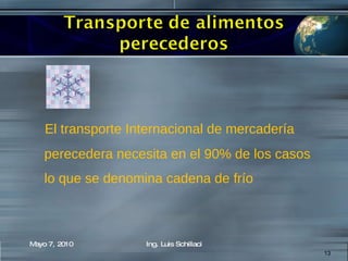 El transporte Internacional de mercadería  perecedera necesita en el 90% de los casos  lo que se denomina cadena de frío Mayo 7, 2010 Ing. Luis Schillaci 