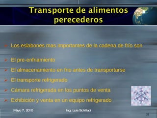 Los eslabones mas importantes de la cadena de frío son El pre-enfriamiento El almacenamiento en frio antes de transportarse El transporte refrigerado Cámara refrigerada en los puntos de venta Exhibición y venta en un equipo refrigerado Mayo 7, 2010 Ing. Luis Schillaci 