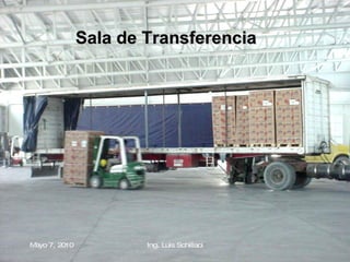 Sala de Transferencia   Mayo 7, 2010 Ing. Luis Schillaci 