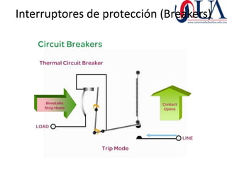 Interruptores de protección (Breakers)
 