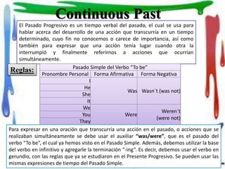 Continuous Past
El Pasado Progresivo es un tiempo verbal del pasado, el cual se usa para
hablar acerca del desarrollo de una acción que transcurría en un tiempo
determinado, cuyo fin no conocemos o carece de importancia, así como
también para expresar que una acción tenía lugar cuando otra la
interrumpió y finalmente referirnos a acciones que ocurrían
simultáneamente.
Reglas: Pasado Simple del Verbo “To be”
Pronombre Personal Forma Afirmativa Forma Negativa
I
Was Wasn´t (was not)
He
She
It
We
Were
Weren´t
(were not)
You
They
Para expresar en una oración que transcurría una acción en el pasado, o acciones que se
realizaban simultáneamente se debe usar el auxiliar “was/were”, que es el pasado del
verbo “To be”, el cual ya hemos visto en el Pasado Simple. Además, debemos utilizar la base
del verbo en infinitivo y agregarle la terminación “-ing”. Es decir, debemos usar el verbo en
gerundio, con las reglas que ya se estudiaron en el Presente Progresivo. Se pueden usar las
mismas expresiones de tiempo del Pasado Simple.
 