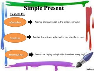 EXAMPLES:
Afirmativas Arantxa plays volleyball in the school every day.
Negativas
Interrogativas
Arantxa doesn´t play volleyball in the school every day.
Does Arantxa play volleyball in the school every day?
Simple Present
 