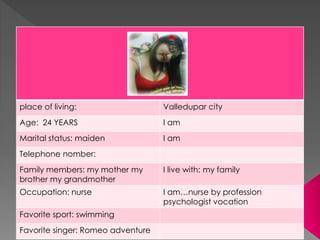 place of living: Valledupar city 
Age: 24 YEARS I am 
Marital status: maiden I am 
Telephone nomber: 
Family members: my mother my 
brother my grandmother 
I live with: my family 
Occupation: nurse I am…nurse by profession 
psychologist vocation 
Favorite sport: swimming 
Favorite singer: Romeo adventure 
 