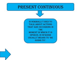 present continuous
is normally used to
talk about actions
that are occurring in
the
moment in which it is
spoken. In Spanish
usually means to "be
going to".

 