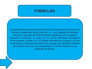 formulas

Oraciones Afirmativas en Presente Continuo Se reconocen por el uso de la
forma en Presente del Verbo To Be (am – is – are), seguida del Participio
Presente o Gerundio del Verbo Principal cumpliendo con la siguiente
fórmula: S + To Be (am – is – are) + V1 + C + ET. Ex.: My family is visiting me
in this moment. S To Be V1 C + ET Donde: My family, es el sujeto; is, es una
de las formas en Presente del Verbo To B; visiting, es el Participio Presente
del Verbo To Visit; me, es el complemento; e, in this moment, es una
Expresión de Tiempo.

 