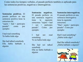 Como todos los tiempos verbales, el pasado perfecto también es aplicado para
las sentencias positivas, negativas e interrogativas.
Sentencias positivas. El
pasado perfecto en una
sentencia positiva tiene la
estructura de:
"sujeto + had + participio
pasado". como por
ejemplo:
I had read something
Yo había leido algo
She had talked somebody
Ella había hablado a
alguien
Sentencias negativas.
El pasado perfecto en
una sentencia negativa
tiene la siguiente
estructura: "sujeto + had
+ not + participio
pasado". Como por
ejemplo:
I had not read
something
Yo no había leído algo
She had not talked
somebody
Ella no había hablado a
alguien
Sentencias interrogativas.
El pasado perfecto en una
sentencia interrogativa
tiene la siguiente
estructura:
"Had + sujeto + participio
pasado". Como por
ejemplo:
Had I read something?
¿Había leído algo?
Had She talked somebody?
¿Había hablado a alguien?
 