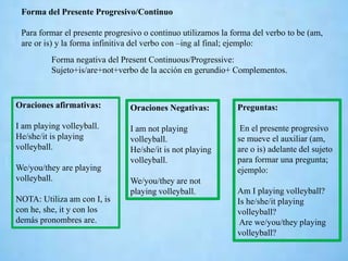 Forma del Presente Progresivo/Continuo
Para formar el presente progresivo o continuo utilizamos la forma del verbo to be (am,
are or is) y la forma infinitiva del verbo con –ing al final; ejemplo:
Oraciones Negativas:
I am not playing
volleyball.
He/she/it is not playing
volleyball.
We/you/they are not
playing volleyball.
Preguntas:
En el presente progresivo
se mueve el auxiliar (am,
are o is) adelante del sujeto
para formar una pregunta;
ejemplo:
Am I playing volleyball?
Is he/she/it playing
volleyball?
Are we/you/they playing
volleyball?
Oraciones afirmativas:
I am playing volleyball.
He/she/it is playing
volleyball.
We/you/they are playing
volleyball.
NOTA: Utiliza am con I, is
con he, she, it y con los
demás pronombres are.
Forma negativa del Present Continuous/Progressive:
Sujeto+is/are+not+verbo de la acción en gerundio+ Complementos.
 