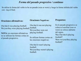 Forma del pasado progresivo / continuo
Se utiliza la forma del verbo to be en pasado (was or were) y luego la forma infinita del verbo
con –ing al final.
Oraciones afirmativas:
I/he/she/it was playing football.
We/you/they were playing football.
NOTA: en oraciones afirmativas
no se utilizan las formas cortas en
el pasado progresivo.
Oraciones Negativas:
I/he/she/it was not playing
football.
We/you/they were not
playing football.
Se utilizan formas cortas en
las oraciones negativas:
I/he/she/it wasn't playing
football.
We/you/they weren't playing
football.
Preguntas:
En le pasado progresivo se
coloca el auxiliar (was or
were) se coloca adelante
del sujeto.
Was I/he/she/it playing
football?
Were we/you/they playing
football?
 